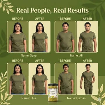 The Weight Loss Solution | Natural Weight Management Support with Green Tea, Ginger, Turmeric & Kalonji | Burns Fat, Controls Appetite & Boosts Digestion